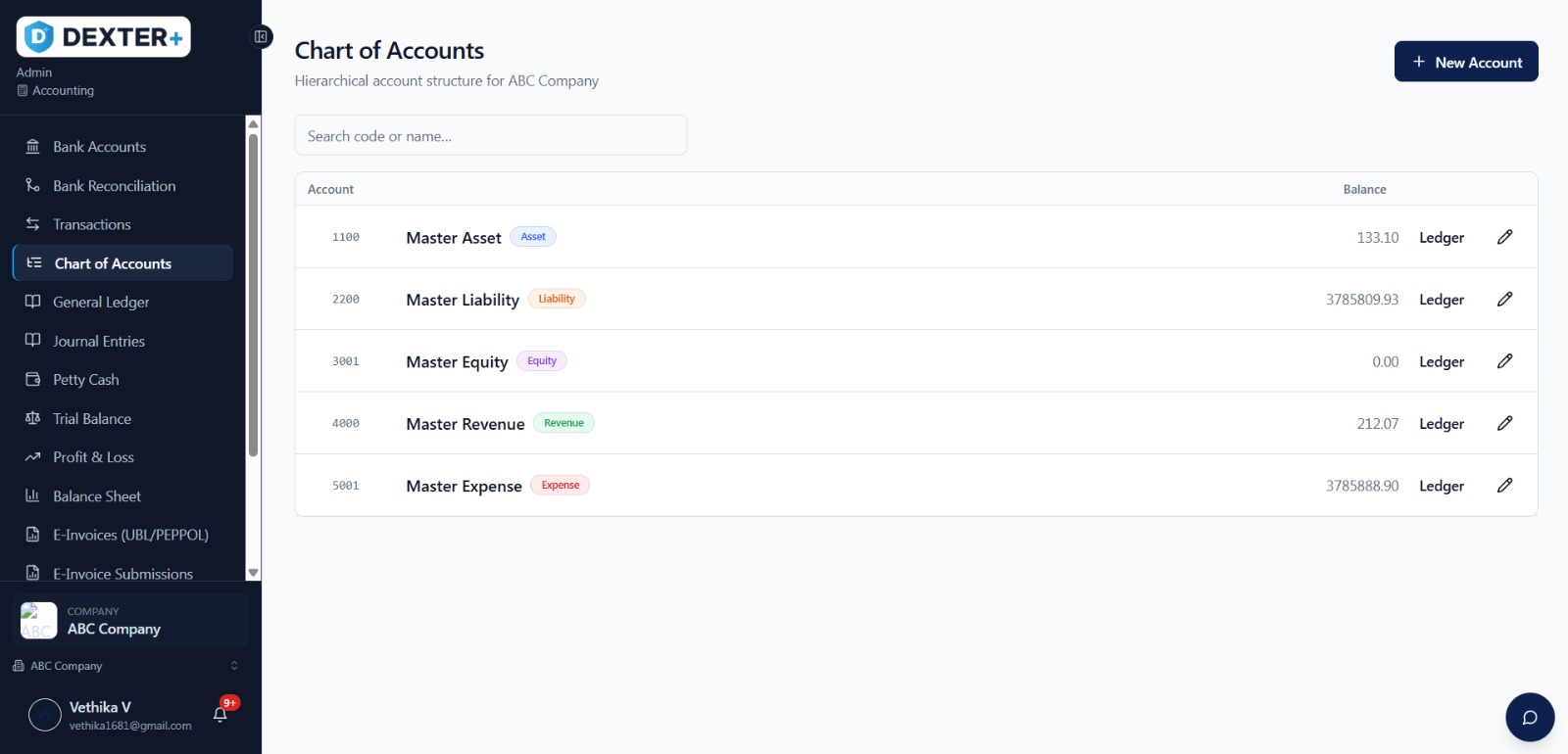 Billing, Payroll and Accounts in One Flow