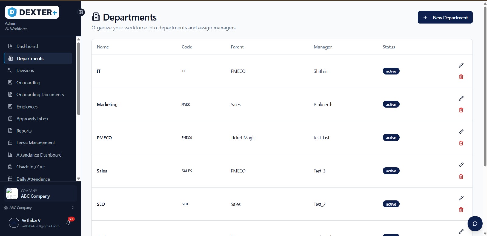 Unified control for all your companies and branches